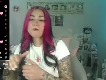 Chaturbate Best Webcam of abbie_stone_