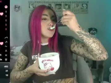 Chaturbate Adult Webcam of abbie_stone_
