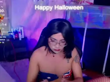 Chaturbate Adult Webcam of nikol_twink02