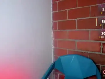 Chaturbate Adult Webcam of sweetdollinda