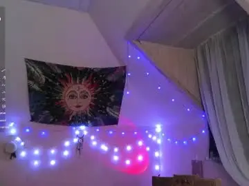 Chaturbate Live Porn of alicehoney_