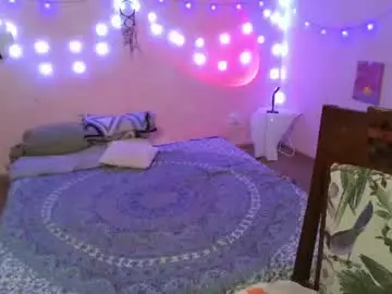 Chaturbate Watch Live Sex Cams of alicehoney_