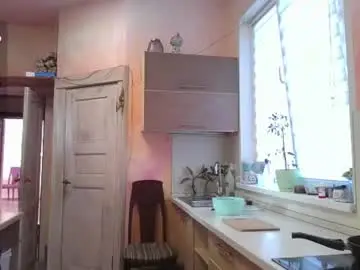 Chaturbate Sex Chat of alicehoney_