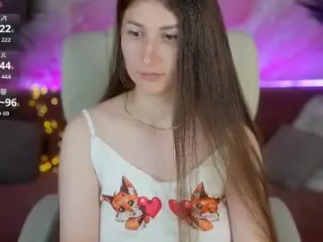 Chaturbate Adult Webcams of ysminarae