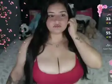 Chaturbate Sex Cam of aome_higurashi_