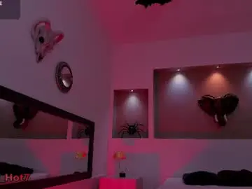 Chaturbate Sex Cam of happy_hot7