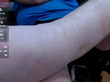 Chaturbate Best Webcam of iliaskrislove