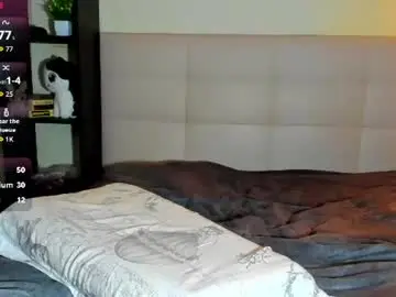 Chaturbate Sex Chat of luna_lips