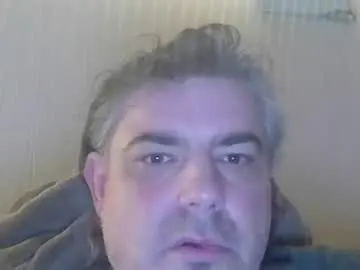 Chaturbate Nude Webcam of teeforyou