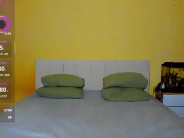 Chaturbate Adult Video Chat of cute_becca_cb