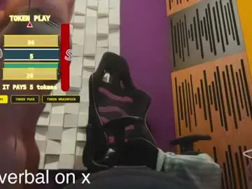 Chaturbate Private Sex Chat of oscarsavage