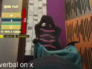 Chaturbate Best Webcam of oscarsavage