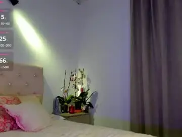 Chaturbate Nude Webcam of holly_444