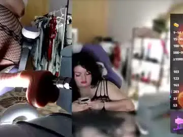 Chaturbate Watch Live Sex Cams of zafirosolenne