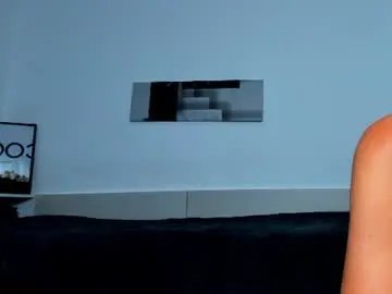 Chaturbate Live Sex of kellysmits