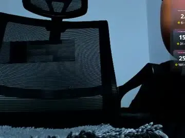 Chaturbate Private Sex Chat of kellysmits