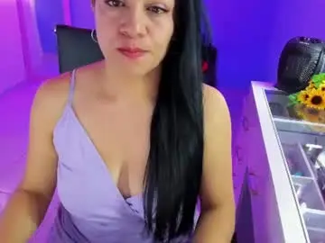 Chaturbate Live Sex Cam of skater_gal