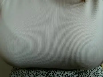 Chaturbate Private Sex Chat of annbelll