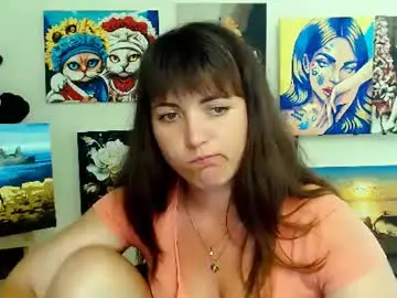 Chaturbate Nude Webcam of darina_m_