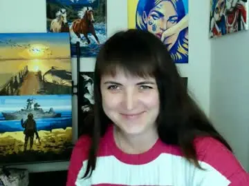Chaturbate Nude Webcam of darina_m_