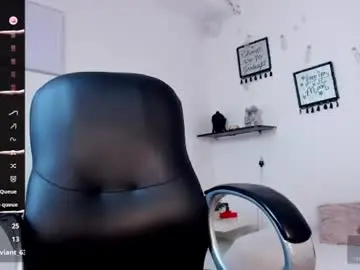 Chaturbate Adult Webcam of gretafoster