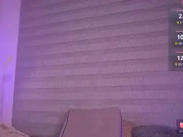 Chaturbate Nude Webcam of marksantozz
