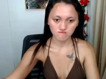 Chaturbate Adult Webcam of melisaxxxx