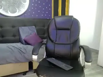 Chaturbate Sex Chat of abby_ramos