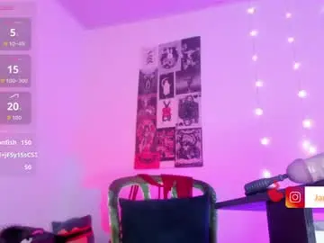 Chaturbate Private Sex Chat of jannaasuna