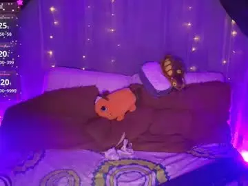 Chaturbate Adult Webcams of sweet_maddy02