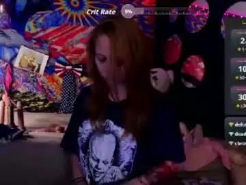 Chaturbate Best Webcam of whosplayingwithfire