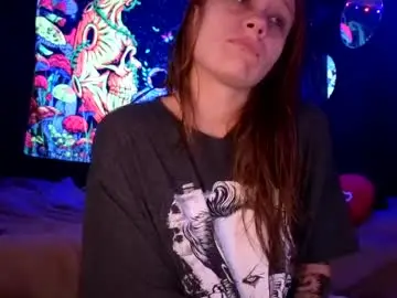 Chaturbate Sex Chat of whosplayingwithfire