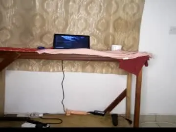 Chaturbate Sex Chat of favgal