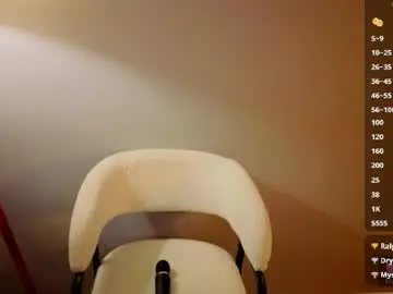 Chaturbate Best live sex cam show of kristenfil