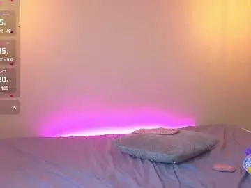 Chaturbate Best Webcam of liamillerxx