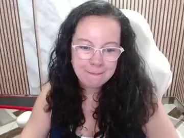 Chaturbate Best Webcam of mature_wolf