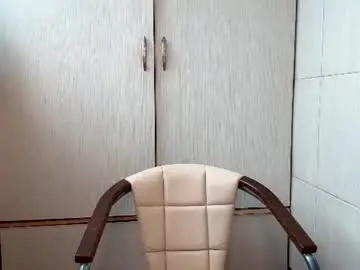 Chaturbate Private Sex Chat of sweetteets24