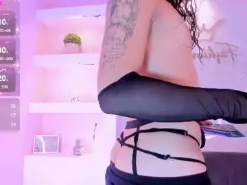 Chaturbate Adult Webcams of candydance1_