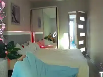 Chaturbate Nude Webcam of alexandracandy