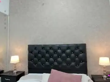 Chaturbate Sex Chat of gaby_cuevas