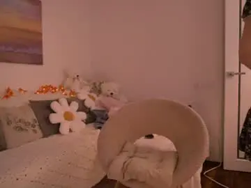 Chaturbate Best Webcam of sweety_rinushka_