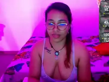 Chaturbate Private Sex Chat of sexyloba_
