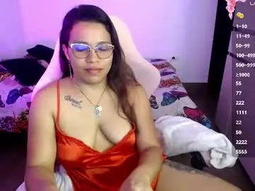 Chaturbate Watch Live Sex Cams of sexyloba_