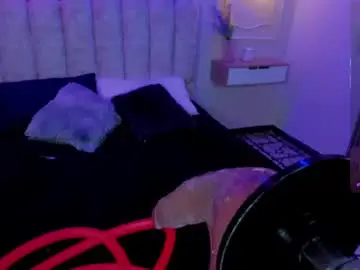 Chaturbate Nude Webcam of yourpretty_chloe