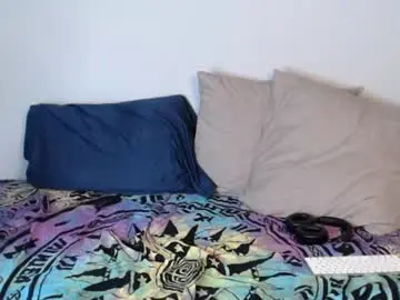 Chaturbate Free Porn Cam of strokinwonder