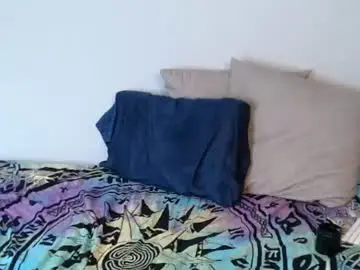 Chaturbate Sex Chat of strokinwonder