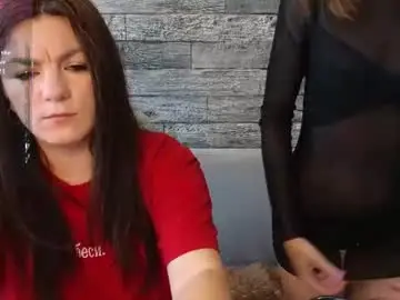 Chaturbate Private Sex Chat of vika_loves_you