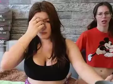 Chaturbate Sex Chat of vika_loves_you