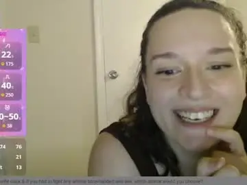 Chaturbate Adult Webcam of curvykoti