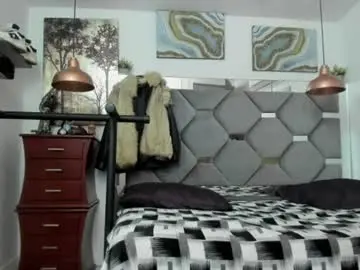 Chaturbate Sex Chat of king_fitt_